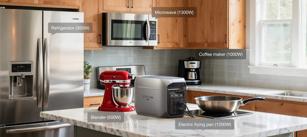 Home Backup Power: What You Need to Know