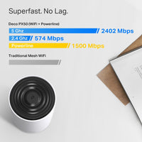 TP‑Link Deco PX50 Dual‑Band Wi‑Fi 6 + Powerline Mesh System (2‑Pack) | DECOPX50-2PACK