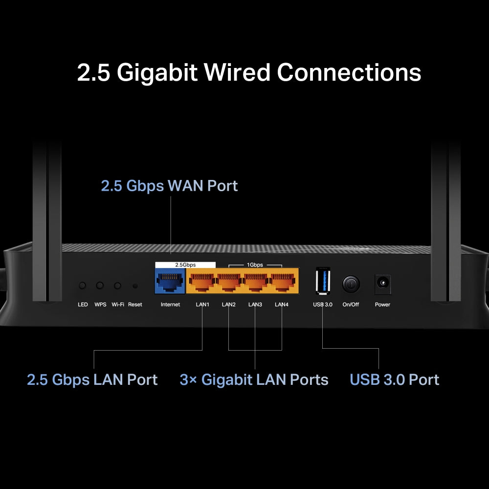 TP‑Link Archer BE230 Dual‑Band Wi‑Fi 7 Router – view 5