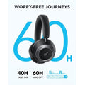 Soundcore Space One Pro Wireless ANC Headphones | A3062G11