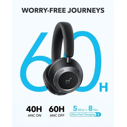 Soundcore Space One Pro Wireless ANC Headphones | A3062G11