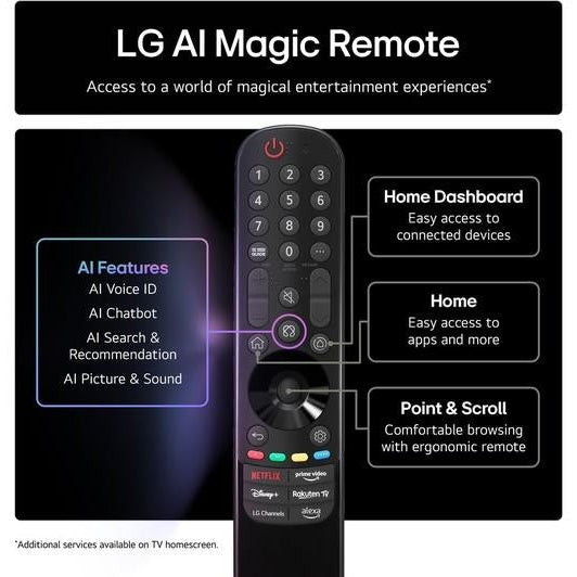 LG Nano81 55" 4K UHD NanoCell Smart TV | 55NANO81A6A.AEK LG TV Euronics Ireland