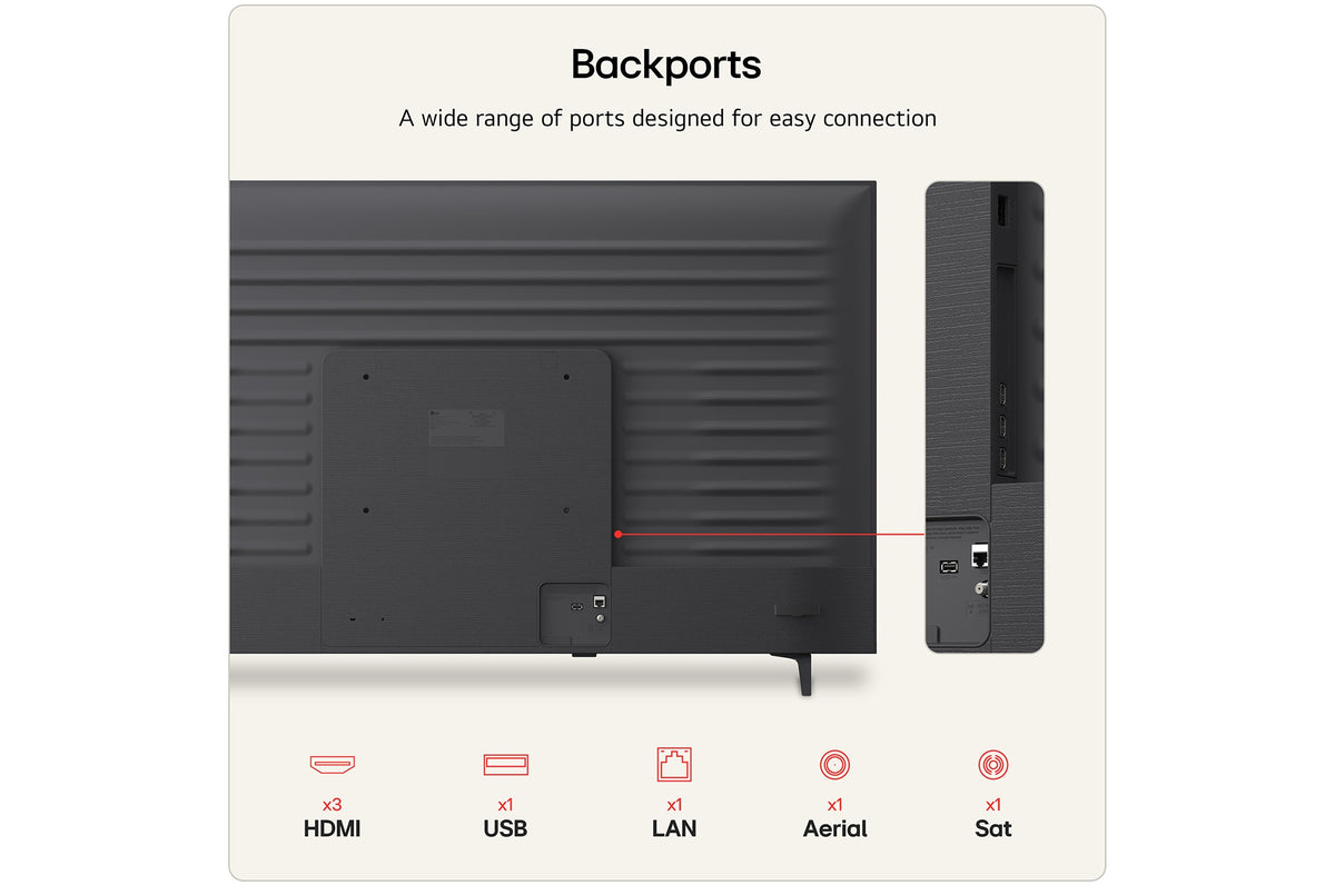 LG 55" QNED72 QNED AI Mini LED 4K Smart TV (2026) - rear connections