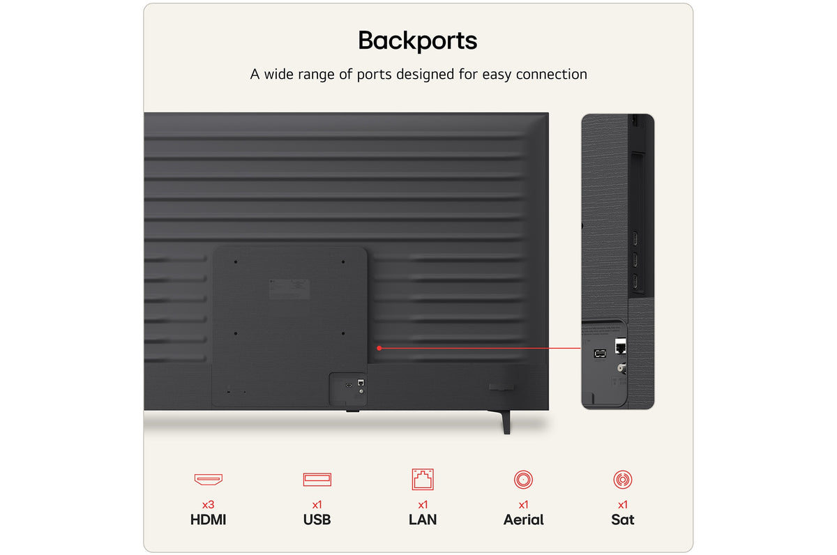 LG 65" QNED72 QNED AI Mini LED 4K Smart TV (2026) - rear connections