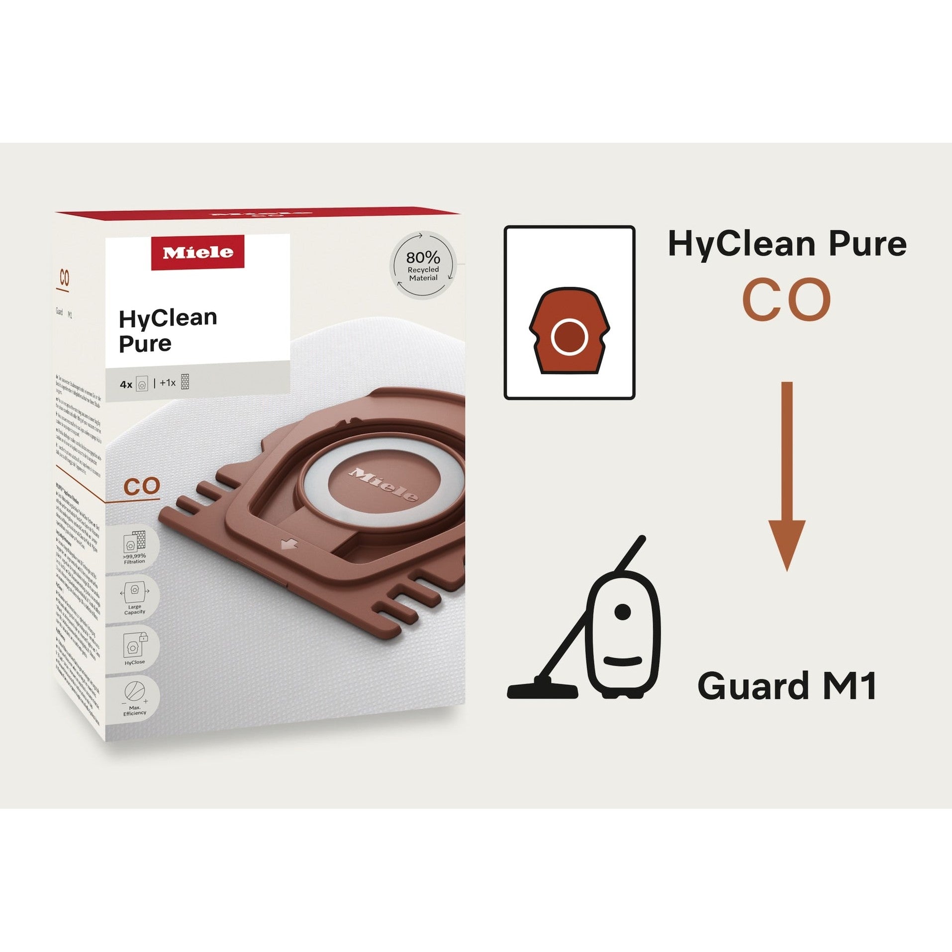Miele HyClean Pure CO vacuum cleaner bag | 12557080 Miele Vacuum Accessories Euronics Ireland