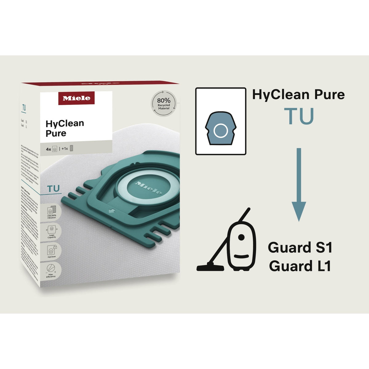 Miele HyClean Pure TU vacuum cleaner bag | 12557060 Miele Vacuum Accessories Euronics Ireland