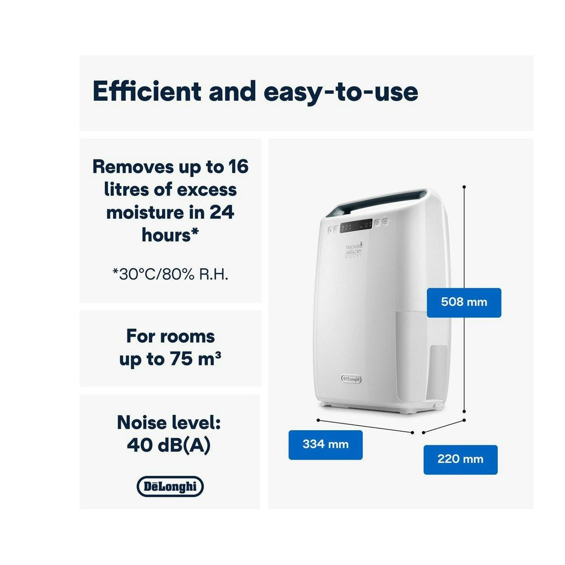 De’Longhi Tasciugo AriaDry Multi Dehumidifier | DEXD216RF