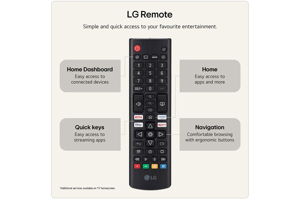 LG 43" LB65 Full HD AI Smart TV (2026) - remote control