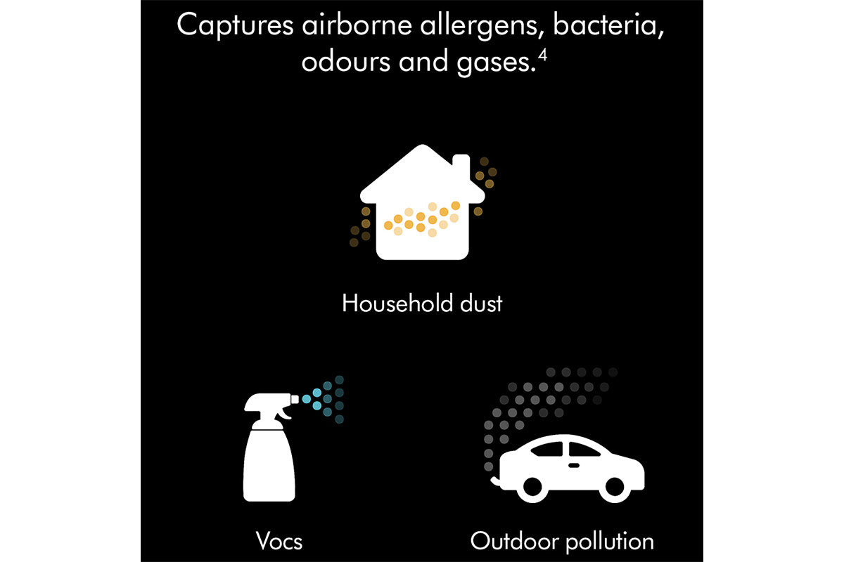 Dyson HushJet Compact HEPA Air Purifier | 491121-01