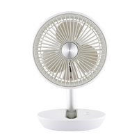 Dimplex Breezepod Fan Cordless Desk White product image