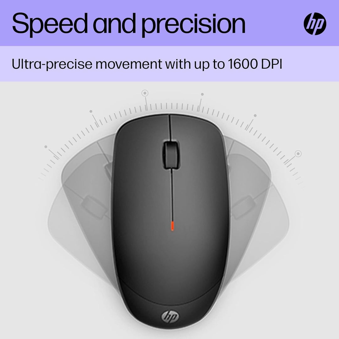 HP 230 Wireless Keyboard and Mouse Combo Set, 2.4 GHz Wireless USB-A Nano Receiver| 18H24AA-DP HP Keyboard Euronics Ireland