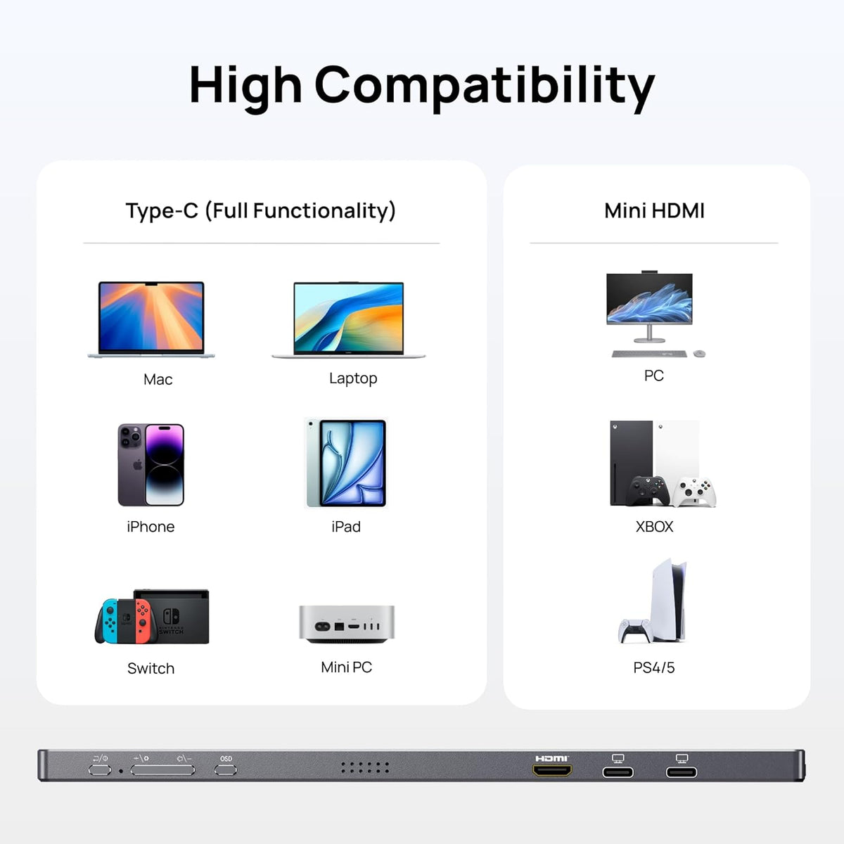 Arzopa A1T 15.6" Portable Full HD IPS Monitor | A1T