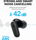 soundcore R50i NC Earbuds, White - official product image