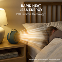 Dimplex Desk Friend Ceramic Fan Heater Heater 400W Navy product image