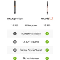 Dyson Airwrap Multi-Styler Complete Aluminium | 112905-01