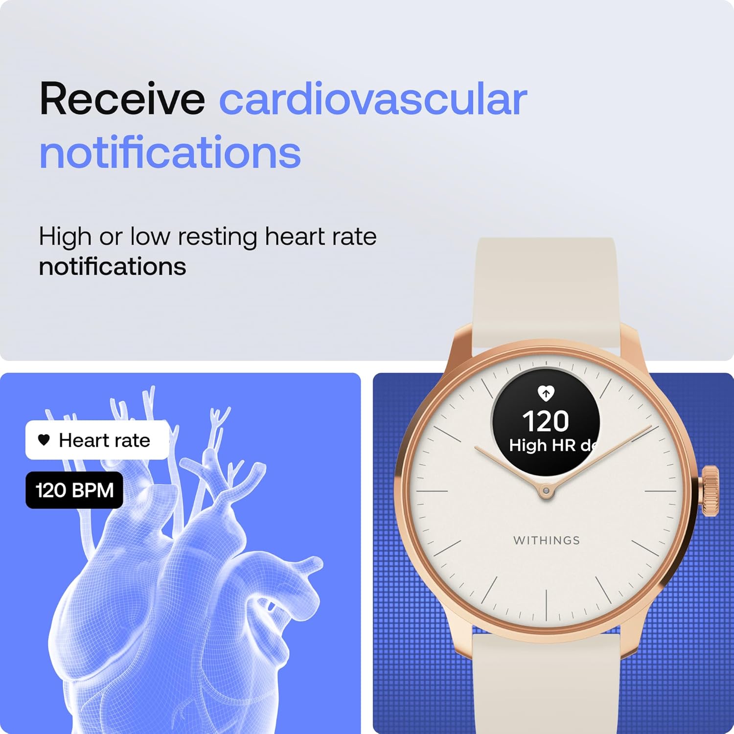 Withings ScanWatch Light - Health Tracking Watch with Heart Rate & SpO2 - Rose Gold White | 78-HWA11-model 1-All-Int