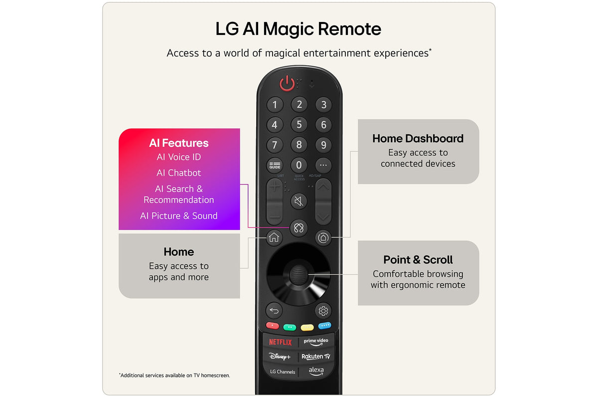 LG 65" QNED72 QNED AI Mini LED 4K Smart TV (2026) - AI Magic Remote