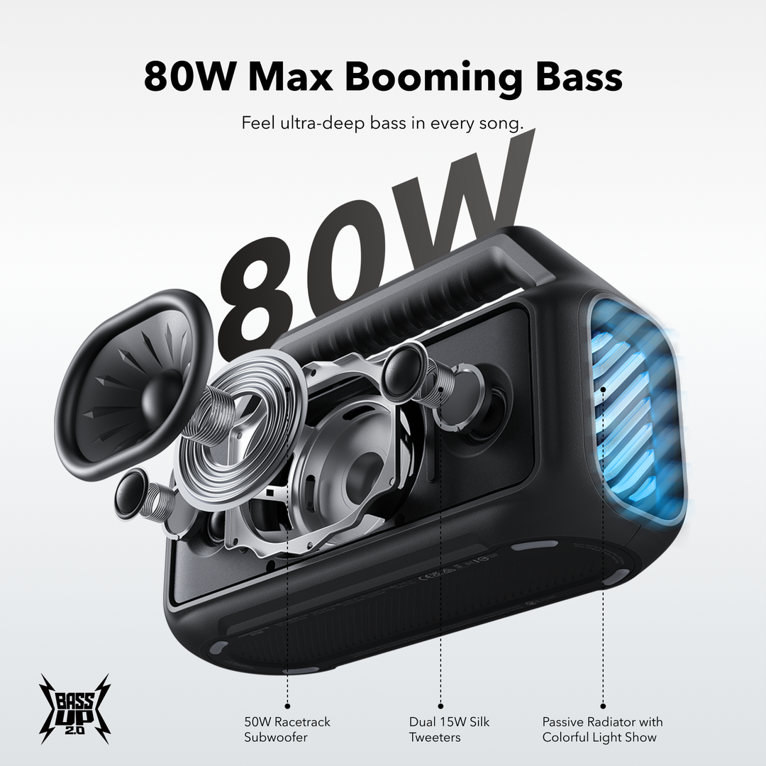 Soundcore Boom 2 Portable Bluetooth Speaker for Bass | A3148G11 Soundcore Speaker Euronics Ireland