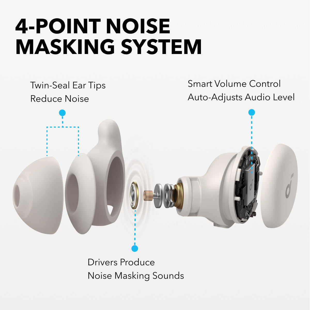 Soundcore Sleep A20 Wireless Sleep Earbuds – Slumber Beige Headphones – view 3