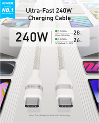 Anker 240W USB-C to USB-C 1.8m Upcycled-Braided Cable, White - official product image