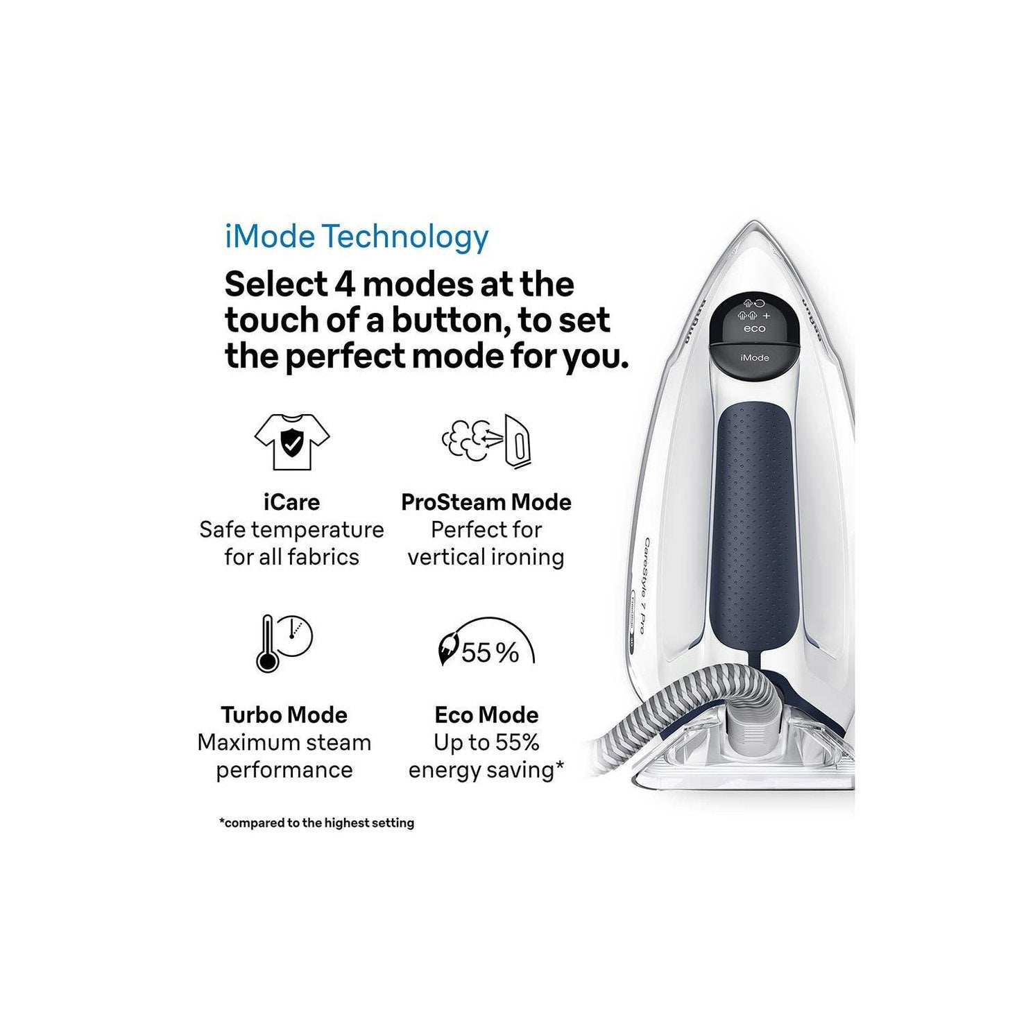 Braun CareStyle 7 Pro Steam Generator Iron Blue | IS7282BL