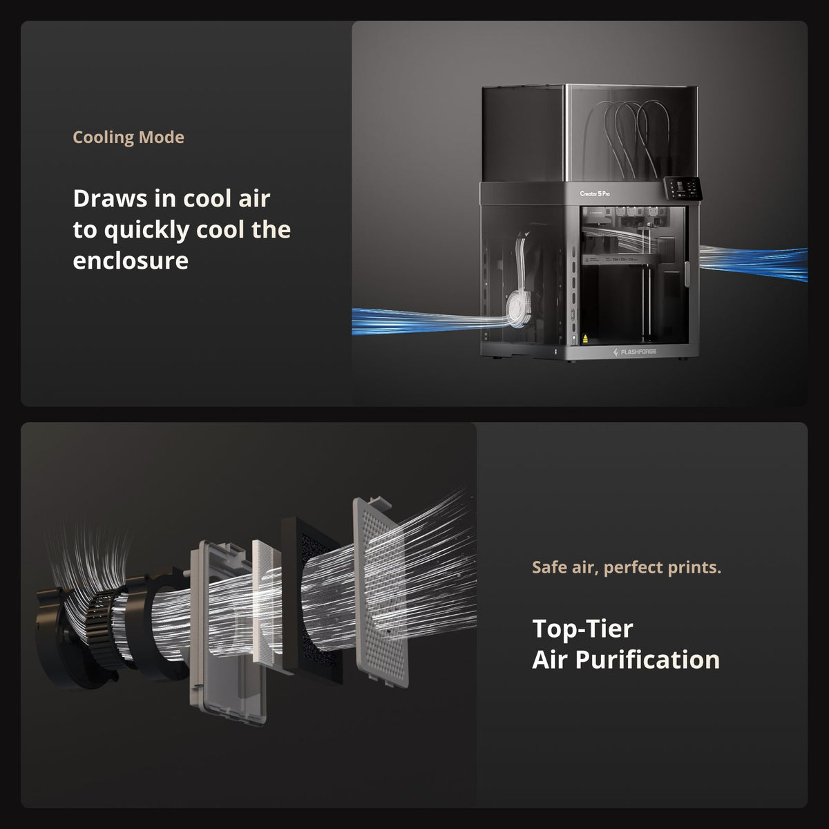Flashforge Creator 5 Pro Enclosed Four-Toolhead 3D Printer - cooling and air purification
