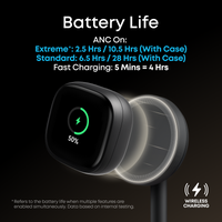 soundcore Liberty 5 Pro Max ANC Earbuds, Midnight Black - official product image