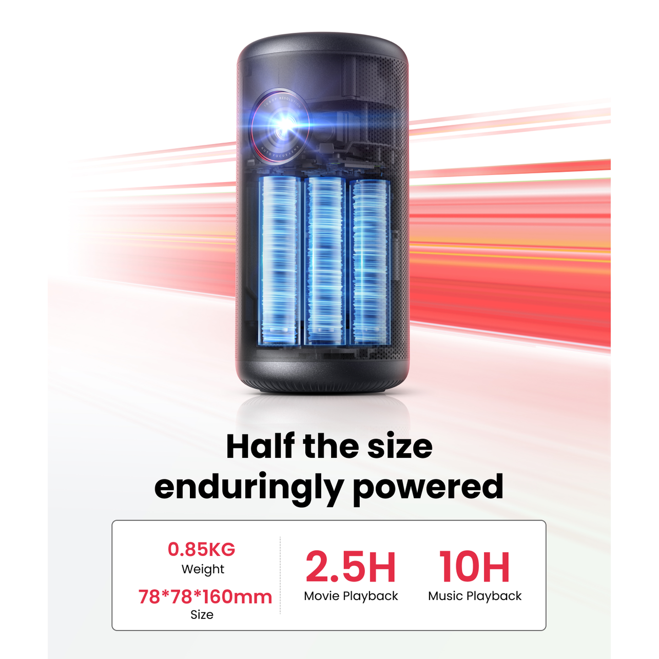 Nebula Capsule 3 Portable Projector | D2425212