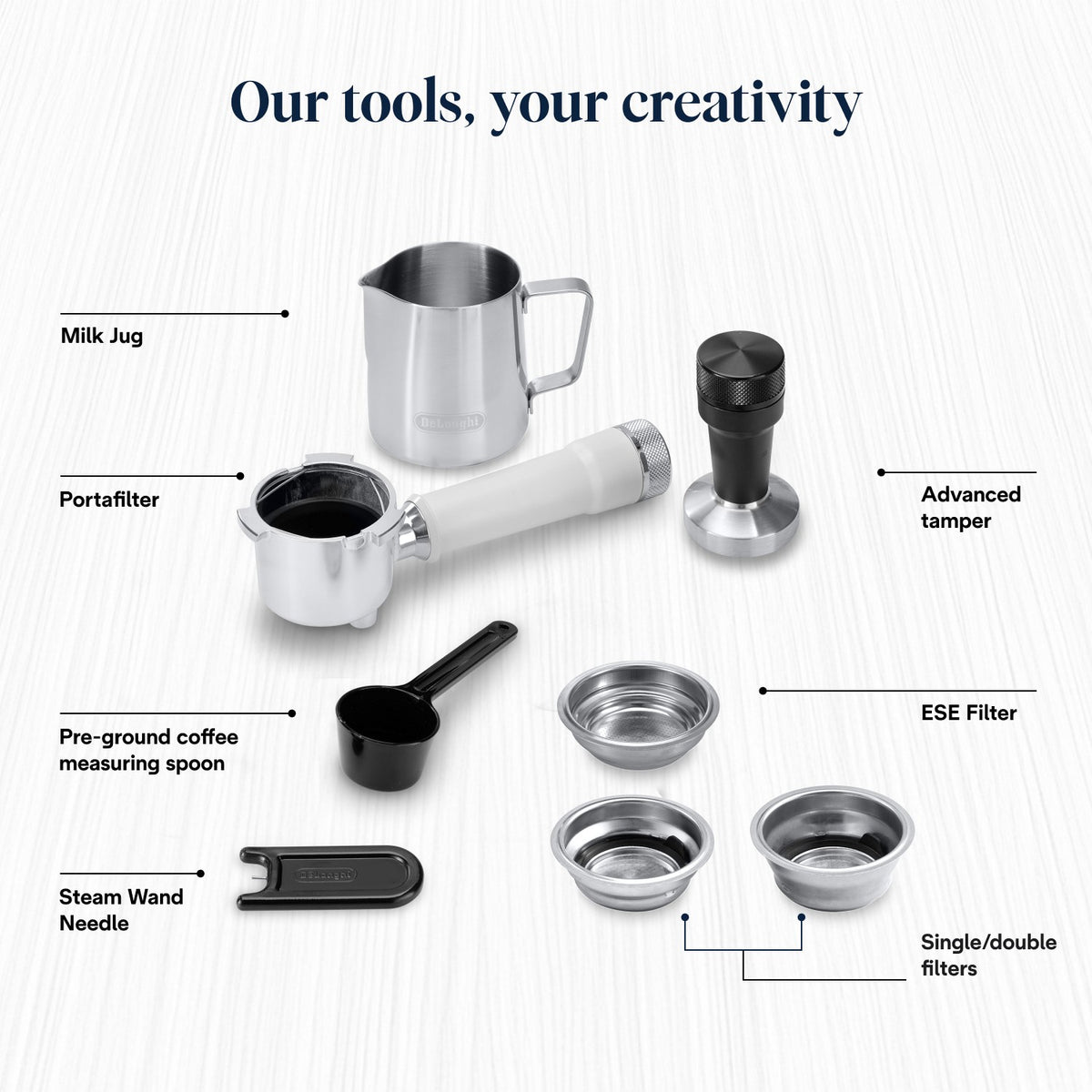 De'Longhi Dedica Duo - White - barista tools included