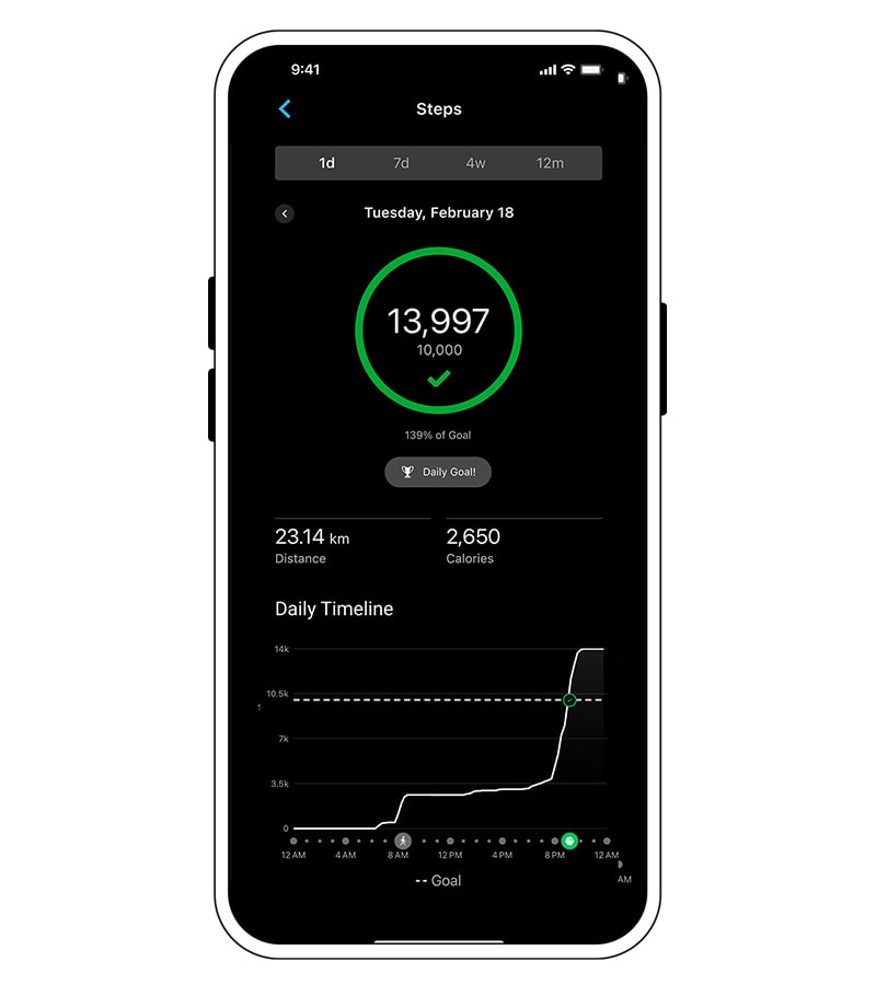 Garmin HRM 600 Premium Heart Rate Monitor - feature shot