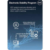 PowerPoint 10Kg A Rated Washer Dryer with Inverter Motor - Black | P3210614MLG Powerpoint Washing Machine Euronics Ireland