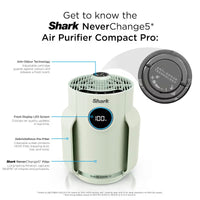 Shark NeverChange5 Air Purifier Compact Pro Mint product image