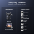 Nebula X1 Pro Projector, Black/Grey - official product image