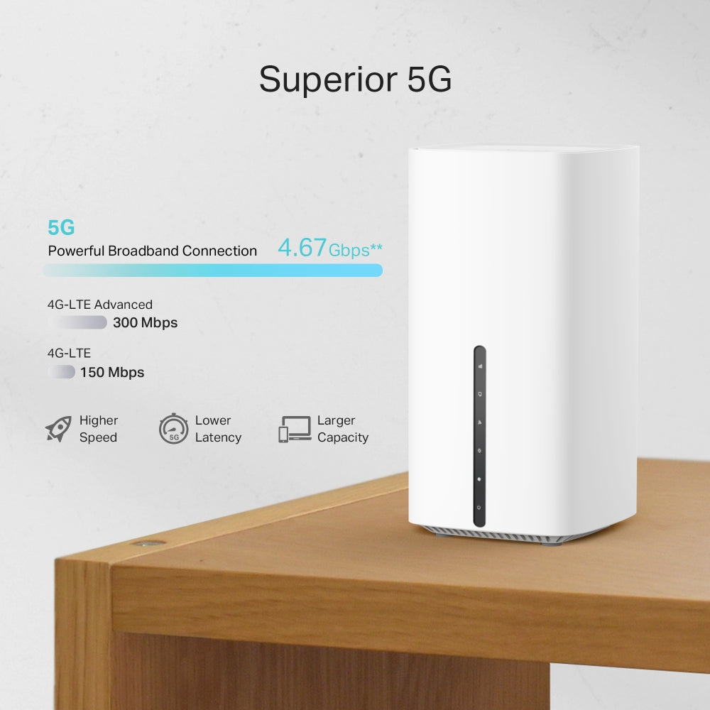 TP‑Link Archer NX200 5G AX1800 Wi‑Fi 6 Router – view 5