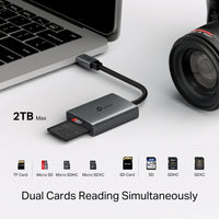 TP-Link UA430C USB Type-C to SD&TF 3.0 Adapter — in-use with laptop and camera, dual card slots visible