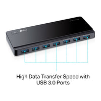 TP-Link UH700 USB 3.0 ports, data transfer rate of up to 5Gbps — labelled port-callout view highlighting USB 3.0 ports
