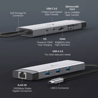 TP-Link UH9120C USB Type-C 9 in 1 Hub — labelled port-callout view (all 9 ports)