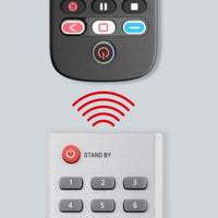 One for All, Philips TV Replacement Remote Control - URC4913