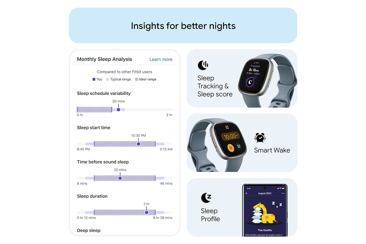 Fitbit Versa 4 - Fitness Smartwatch with GPS, NFC Payments & 40+ Exercise Modes - Waterfall Blue/Platinum | 79-FB523SRAG