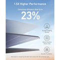 Anker 625 Polar Panel 100W | A2431031 Anker Powerbank Euronics Ireland