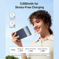 Anker Nano Power Bank 22.5W Built-In USB-C Connector White | A1653H21 Anker Euronics Ireland