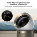 Dreame AirPursue PM10 Air Purifier product image