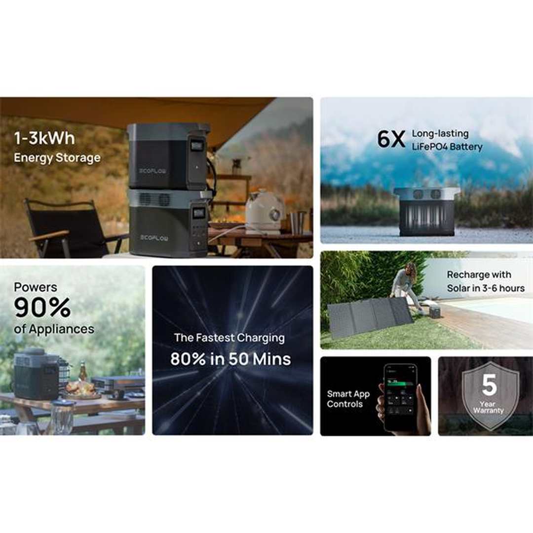 EcoFlow Delta 2 Portable Power Station | ZMR330-UK EcoFlow Powerbank Euronics Ireland