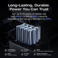 Ecoflow Delta 3 Plus Power Station 1024Wh Portable Power Station | EFDELTA3P-UK EcoFlow Powerbank Euronics Ireland