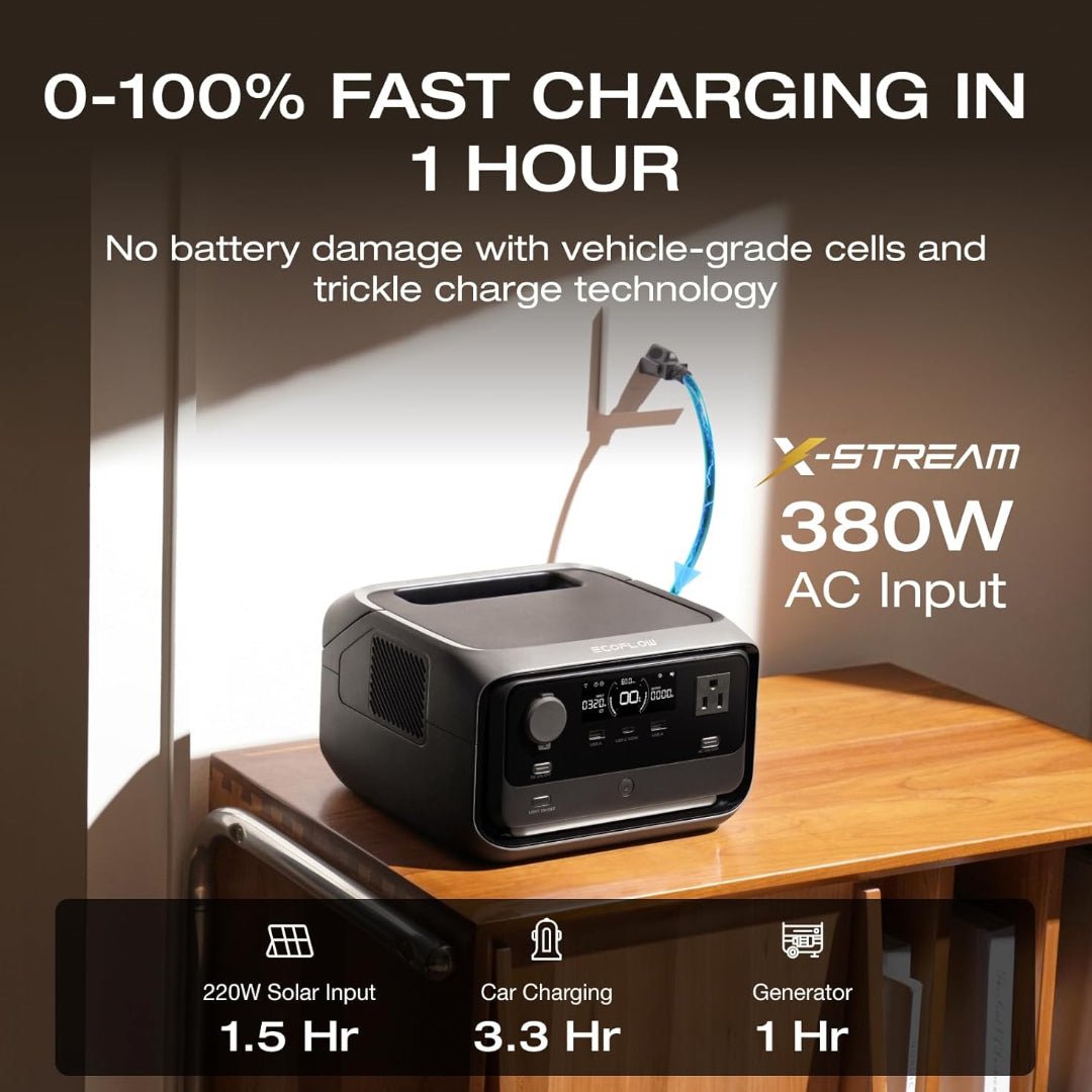 Ecoflow River 3 Plus Power Station 286wh Portable Power Station | EFRIVER3Plus-UK-CBOX EcoFlow Powerbank Euronics Ireland