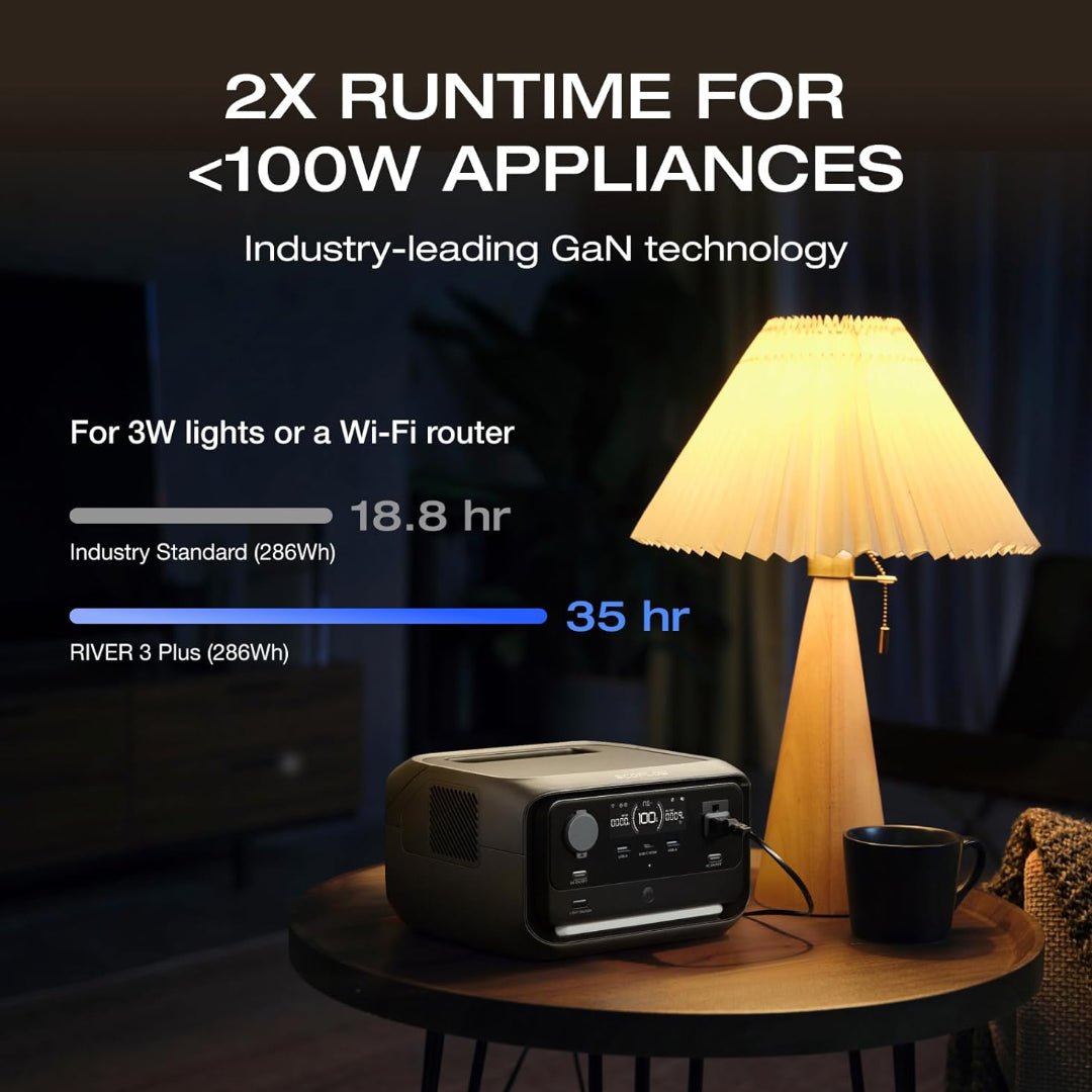 Ecoflow River 3 Plus Power Station 286wh Portable Power Station | EFRIVER3Plus-UK-CBOX EcoFlow Powerbank Euronics Ireland