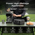 Ecoflow River 3 Power Station 10ms UPS 245Wh Portable Power Station Backup Battery | EFRIVER3-UPS-EN-CBox EcoFlow Powerbank Euronics Ireland