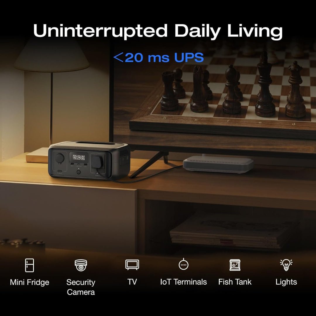 Ecoflow River 3 Power Station 10ms UPS 245Wh Portable Power Station Backup Battery | EFRIVER3-UPS-EN-CBox EcoFlow Powerbank Euronics Ireland