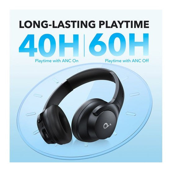Soundcore Q21i Wireless ANC Headphones | A3004311