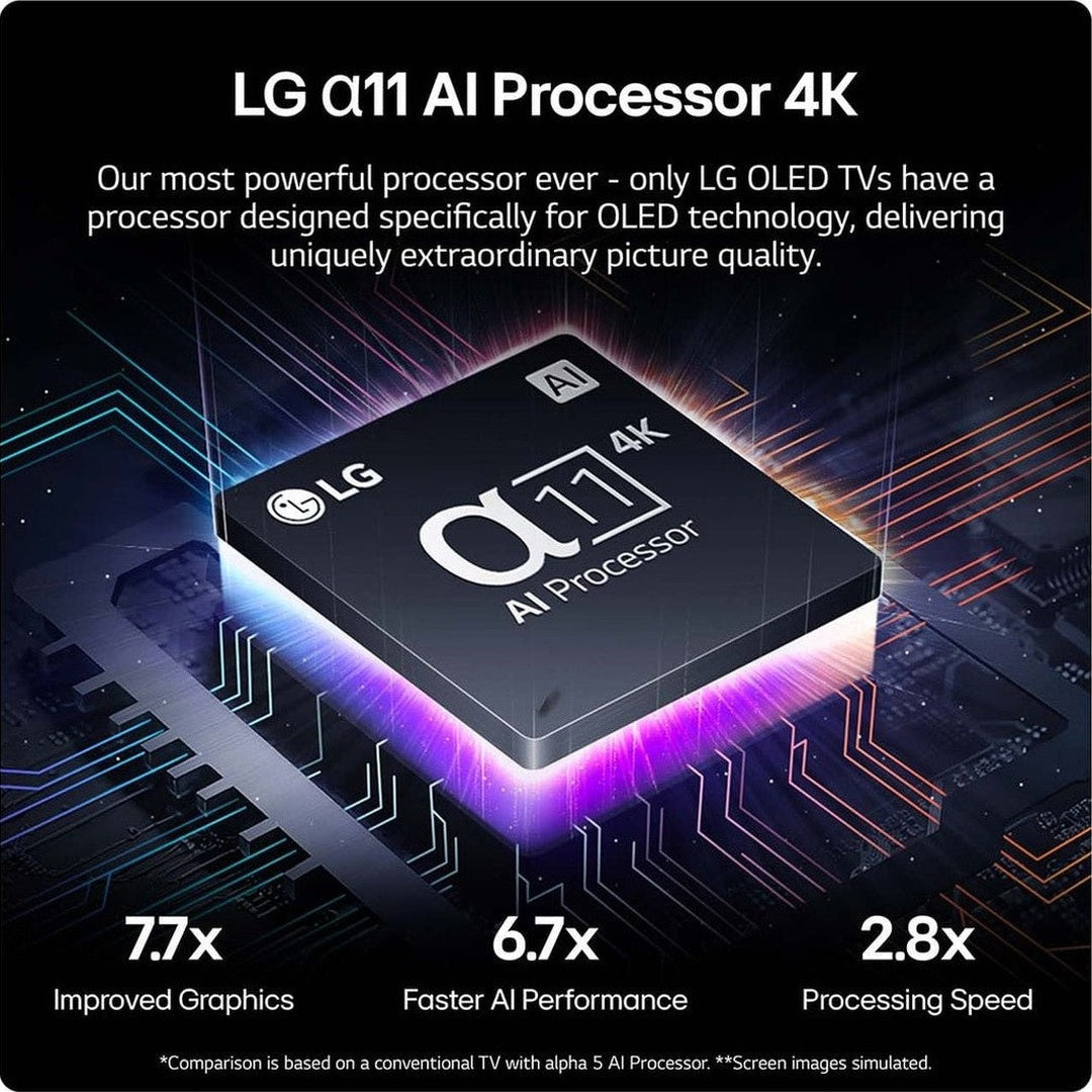 LG 65 Inch G4 OLED TV 2024 | OLED65G45LW.AEK LG TV Euronics Ireland